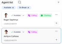 Enternal Communication Integration